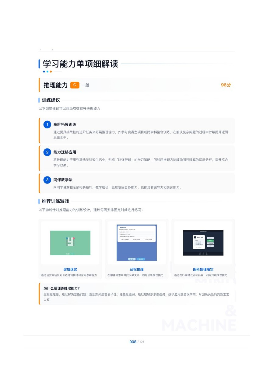 单项能力解读页示意