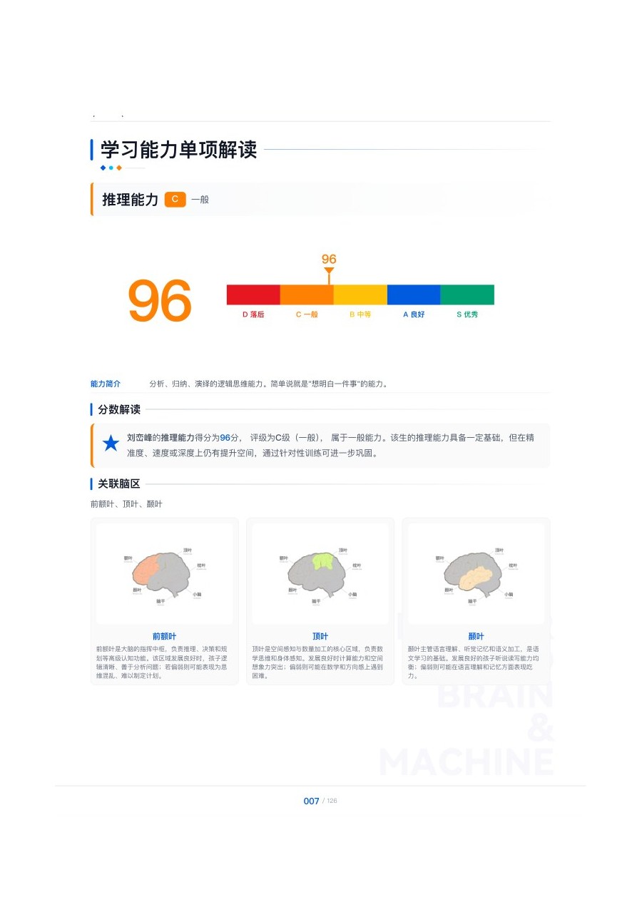 单项能力分数页示意