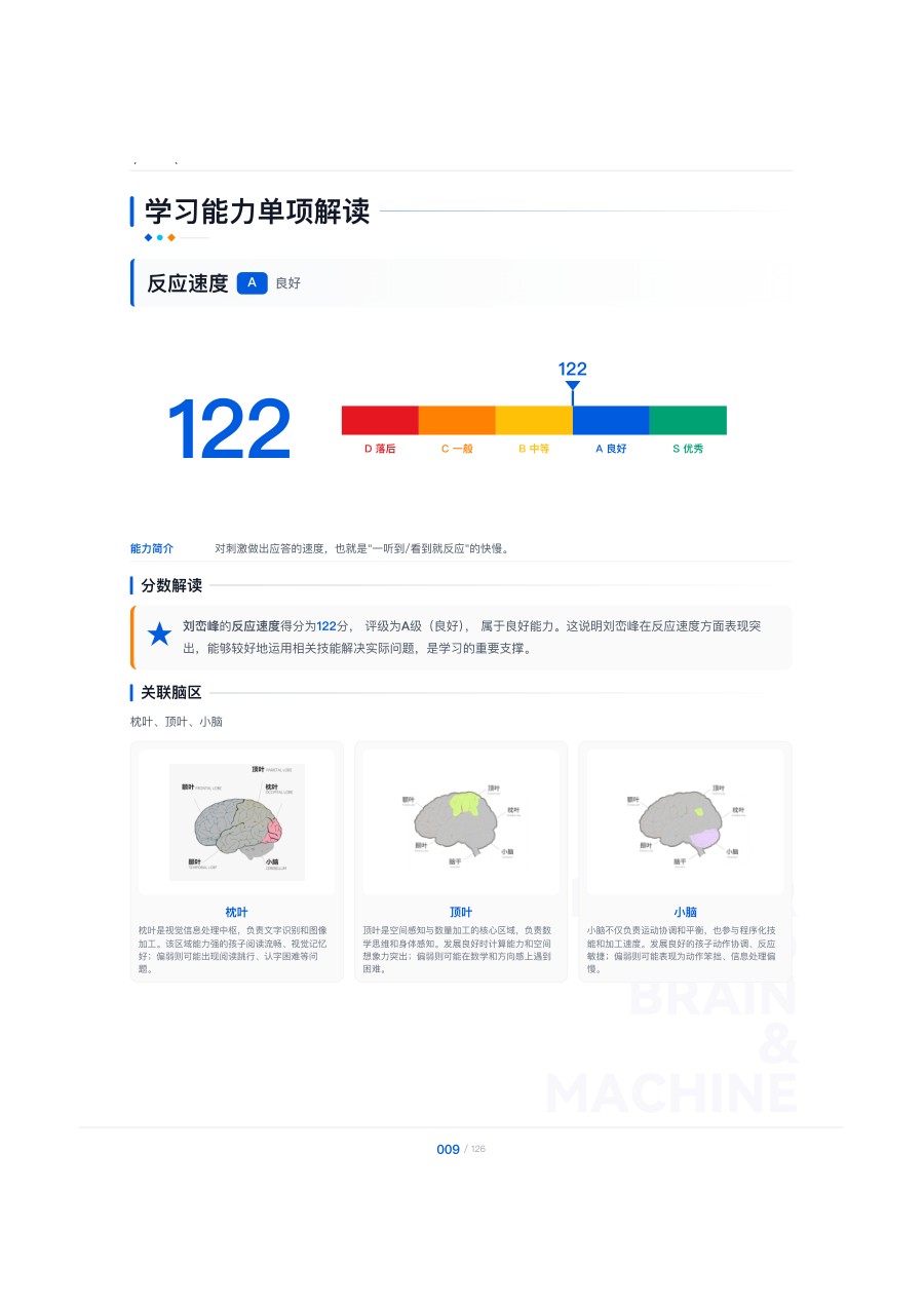 高分能力解读页
