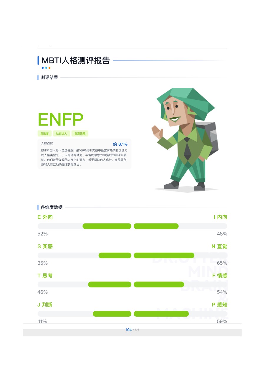人格画像分析页